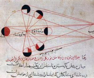 伊斯蘭文化對科學的貢獻